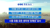 [YTN 실시간뉴스] 시중 유통 모든 생리대 '유해성' 검사 / YTN