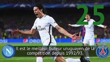 PSG - Le trio offensif en Europe