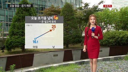[날씨] 오늘 차차 맑음, 공기도 깨끗...큰 일교차 유의 / YTN