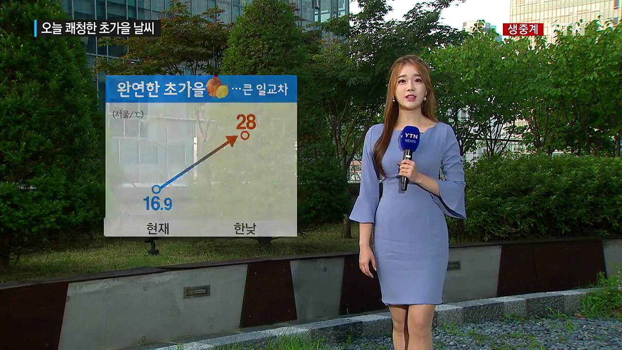 [날씨] 오늘 쾌청한 초가을 날씨...큰 일교차 주의 / YTN