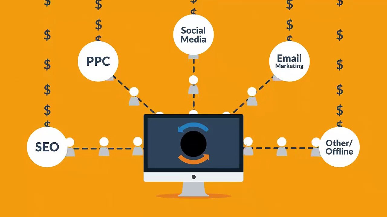 Web Designing and Software Development Company with Advanced Technology