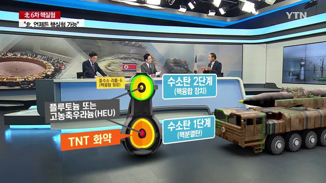 이번엔 심상찮다 ...北 6차 핵실험, 역대 최대 위력 / YTN