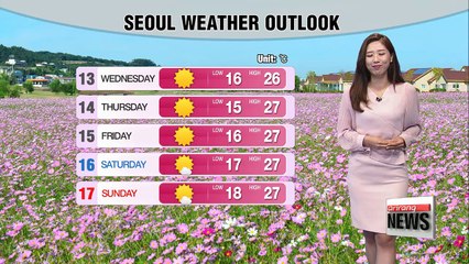 Sunshine and warm highs