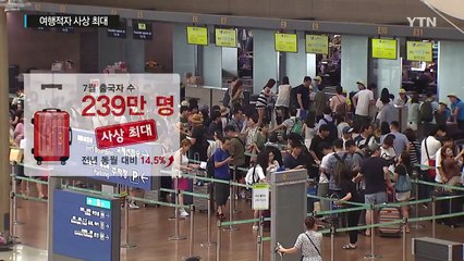 해외여행 늘고 中 관광객은 뚝...여행수지 적자 사상 최대 / YTN