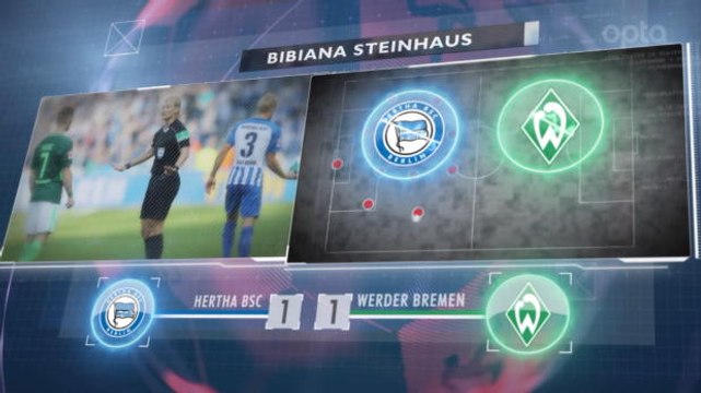 SEPAKBOLA: Bundesliga: 5 Things... Bundesliga Menyambut Wasit Wanita Pertama