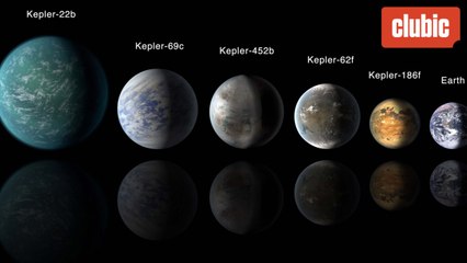 Les exoplanètes nous observent-elles ?