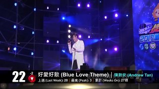 [2017.04.06] KKBOX 華語單曲週榜排行榜 Taiwan Chinese Music Chart TOP50