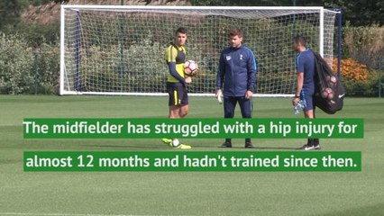 Lamela returns to Tottenham training after lengthy absence