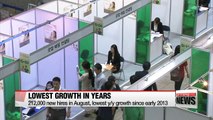 Korea's job market shows lowest on-year growth in over 4 years