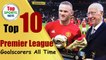 Top 10 Premier League Goalscorers of All Time
