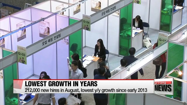 Korea's job market shows lowest on-year growth in over 4 years