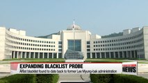 Artist blacklisting dates back to former Lee Myung-bak administration