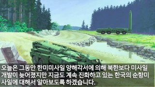 중국과 북한이 반대했던 한국의 현무 미사일