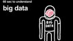 Big data - 60 sec to understand