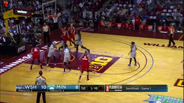 WNBA Recap (Lynx vs. Mystics)
