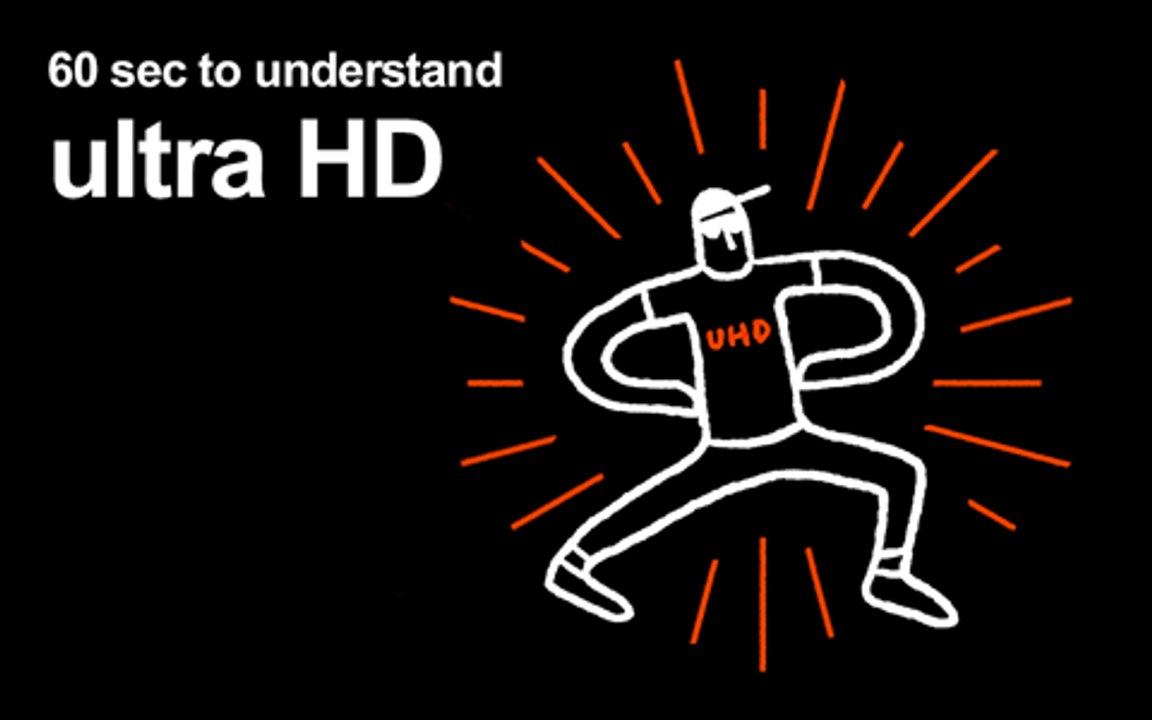 Ultra HD - 60 sec to understand