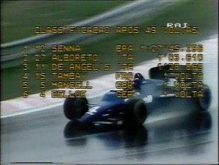 Gran Premio del Portogallo 1985: Ritiro di Lauda