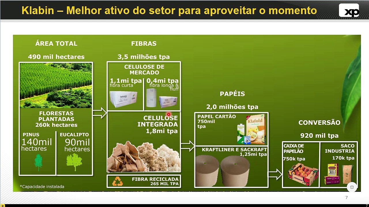 A melhor ação "não-varejista" para comprar na bolsa com a recuperação das vendas do varejo