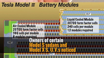 Tesla Boosts Car Battery Power During Irma, Raising Questions of Control