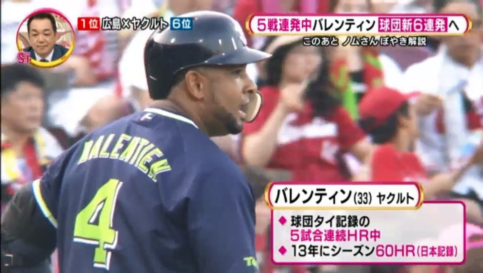 17ノムさん ぼやき解説 怪物清宮に 大好きプロ野球 Video Dailymotion