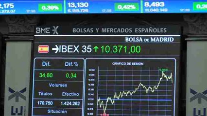 La banca empuja a la Bolsa, que crece un 0,34 % y se acerca a los 10.400 puntos