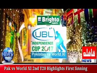 Highlights 2nd Match pak vs.world XI first Innings