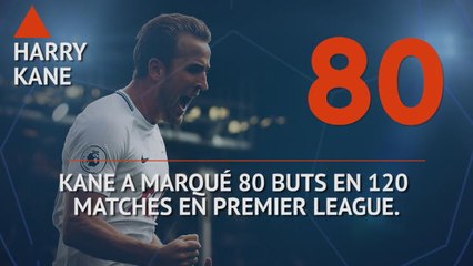 Premier League - Les tops et les flops avant la 5e j.