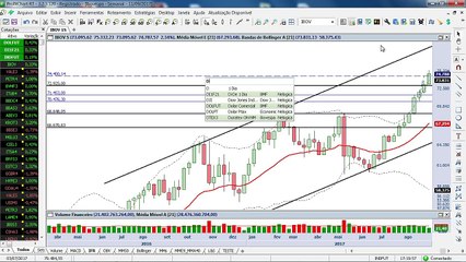 Meirelles presidente? O convite que ajudou o Ibovespa a renovar sua máxima histórica pelo terceiro dia
