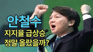 [주말특집] 안철수, 여론조사 급상승, 정말로 올랐을까?