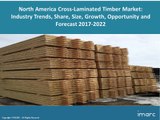 North America Cross Laminated Timber Market Price Trends, Size, Share, Report And Outlook 2017-2022