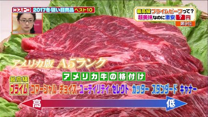 【藤田ニコル、松井愛莉、小島瑠璃子】この冬おすすめ！コストコ2017冬狙い目商品ベスト１０