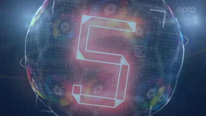 5 Things... Real looking to continue fine away run