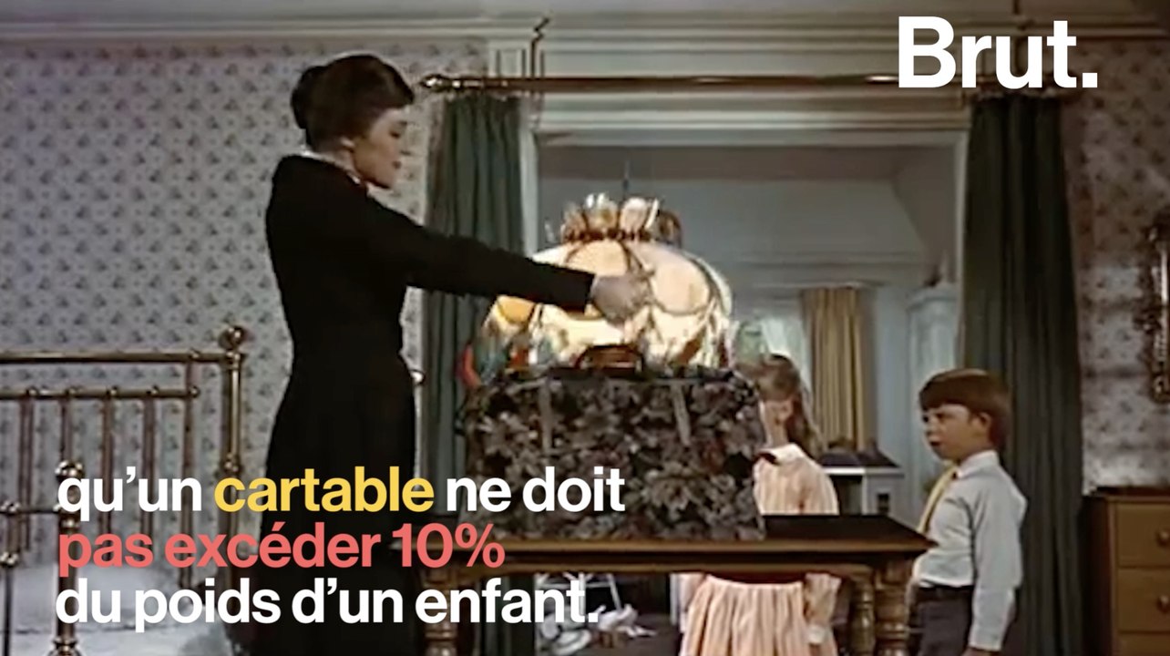 Trop lourds les cartables des élèves ?