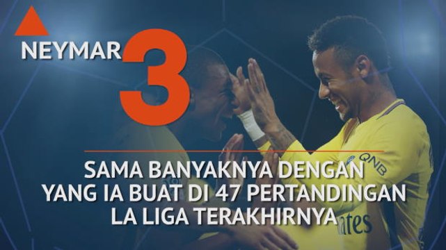 SEPAKBOLA: Ligue 1: Who's Hot and Who's Not Neymar Produktif Sejak Awal