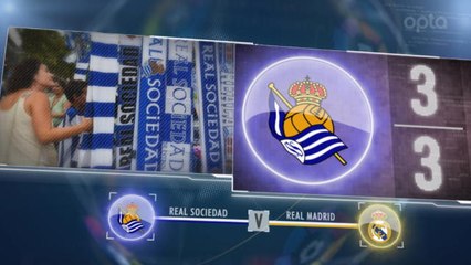 Liga - 5 choses à savoir sur le déplacement du Real Madrid