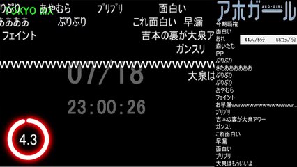 アホガール 3話　ニコニコ実況