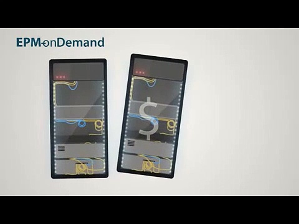 What is EPMonDemand?