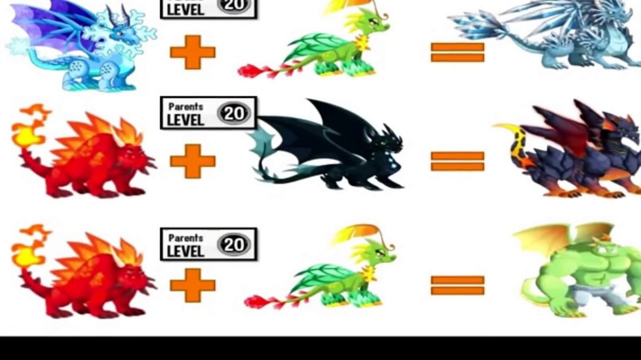 dragon city ผสมมังกรnew