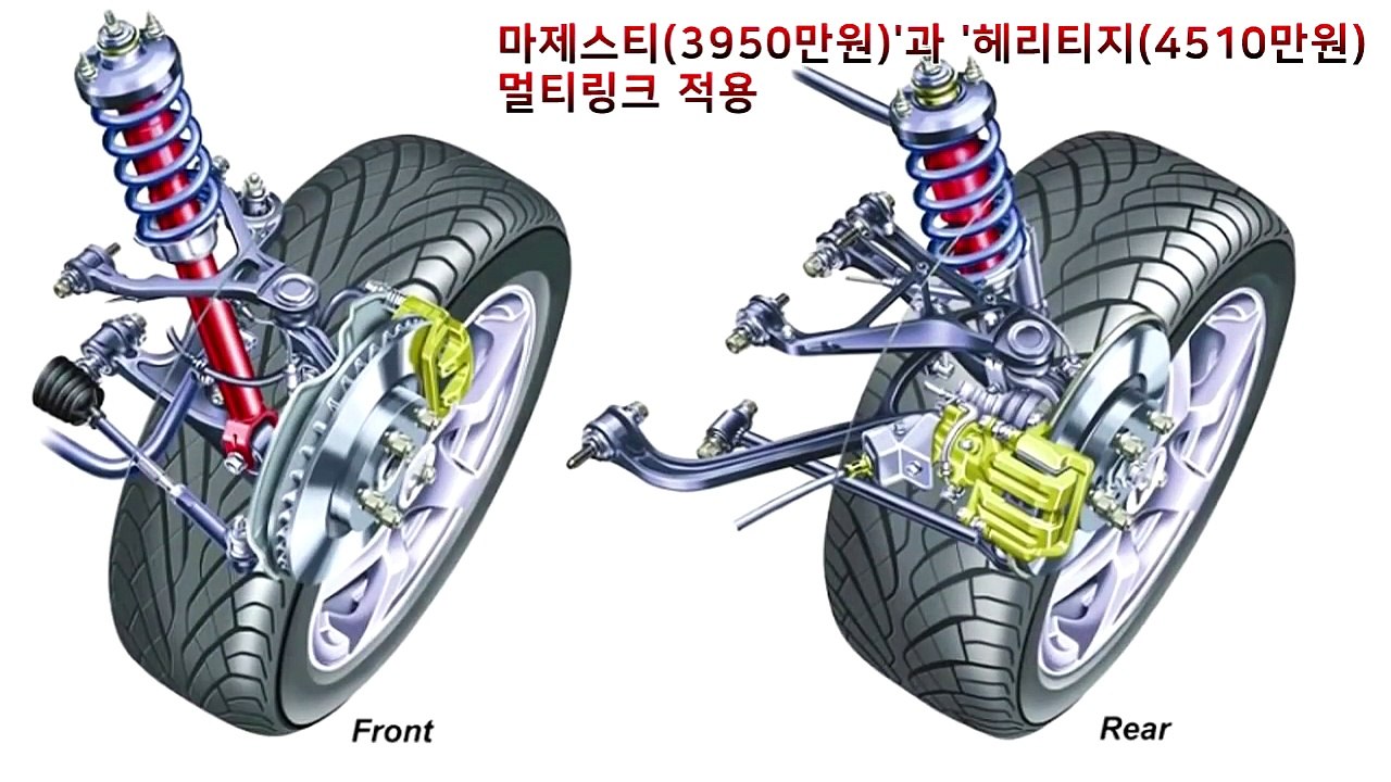 G4렉스턴 하체 논란 무엇인 문제인가?