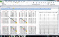Cómo insertar encabezado y pie de página a hojas de cálculo en Excel