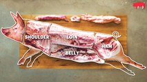 How to Butcher an Entire Pig - Every Cut of Pork Explained