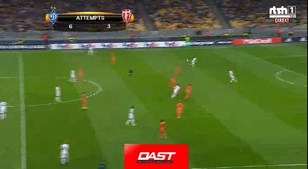 Dinamo K.-Skenderbeu Vipsport.al