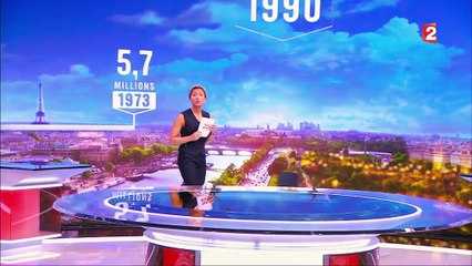 Emploi : les raisons du déclin de l'industrie française