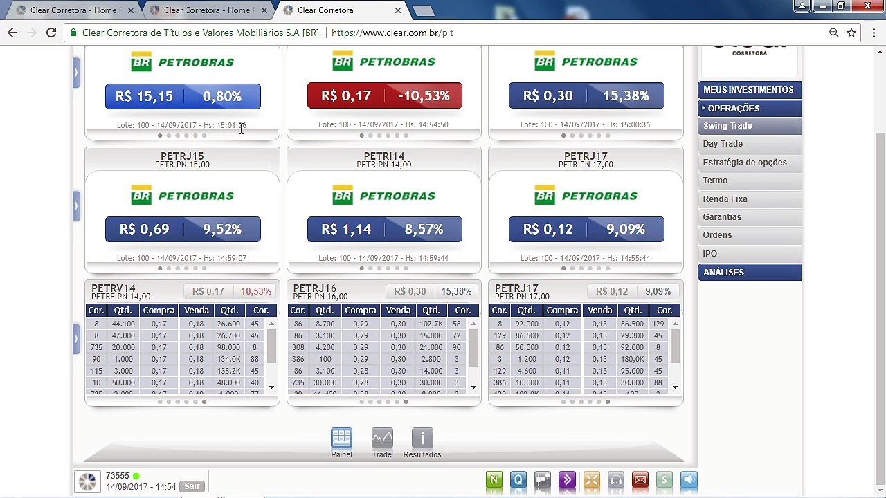 A operação para quem chegou atrasado no rali do Ibovespa mas ainda quer participar da alta
