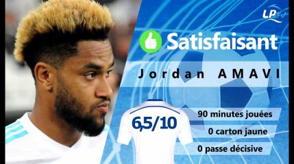OM 1-0 Konyaspor : les Tops et les Flops