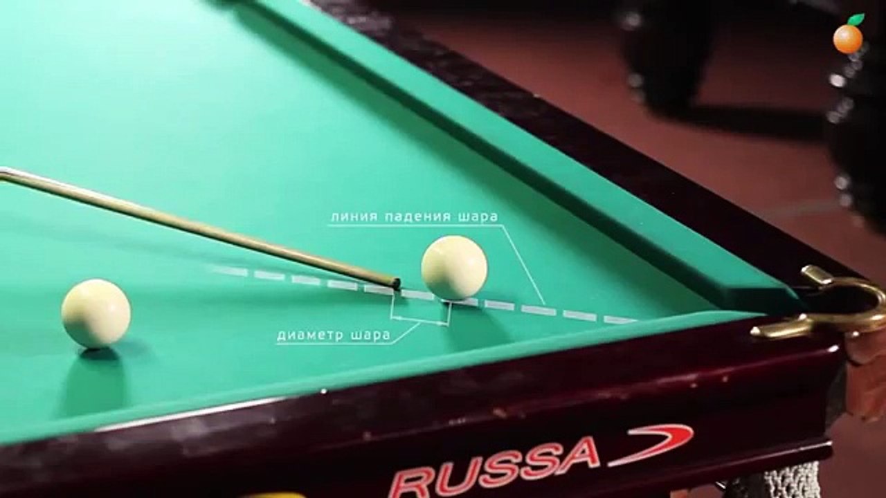 Уроки бильярда (прицеливание, резка)