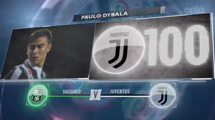 Télécharger la video: SEPAKBOLA: Serie A: 5 Things... Dybala Bersiap Untuk Laga Ke-100