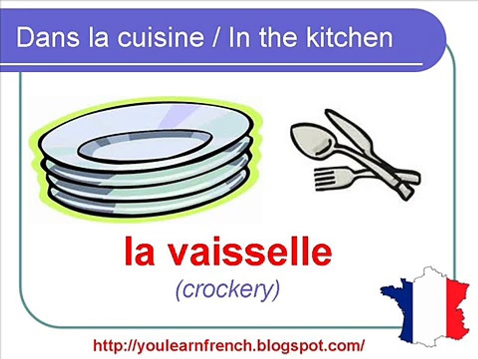 French Lesson 82 - Kitchen Utensils Appliances Vocabulary Ustensiles de cuisine Utensilios de cocina