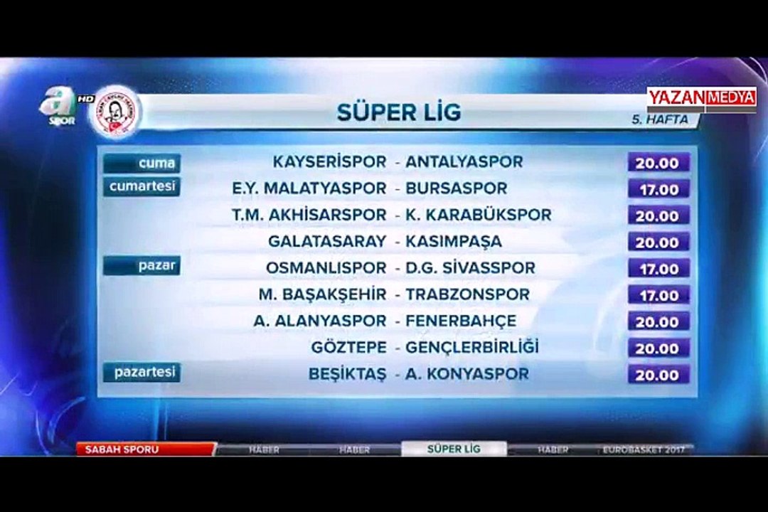 Süper Lig'de 5. hafta heyecanı başlıyor!
