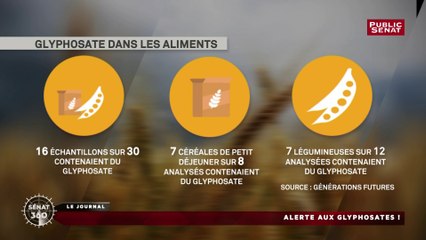 Aliments : alerte au glyphosate